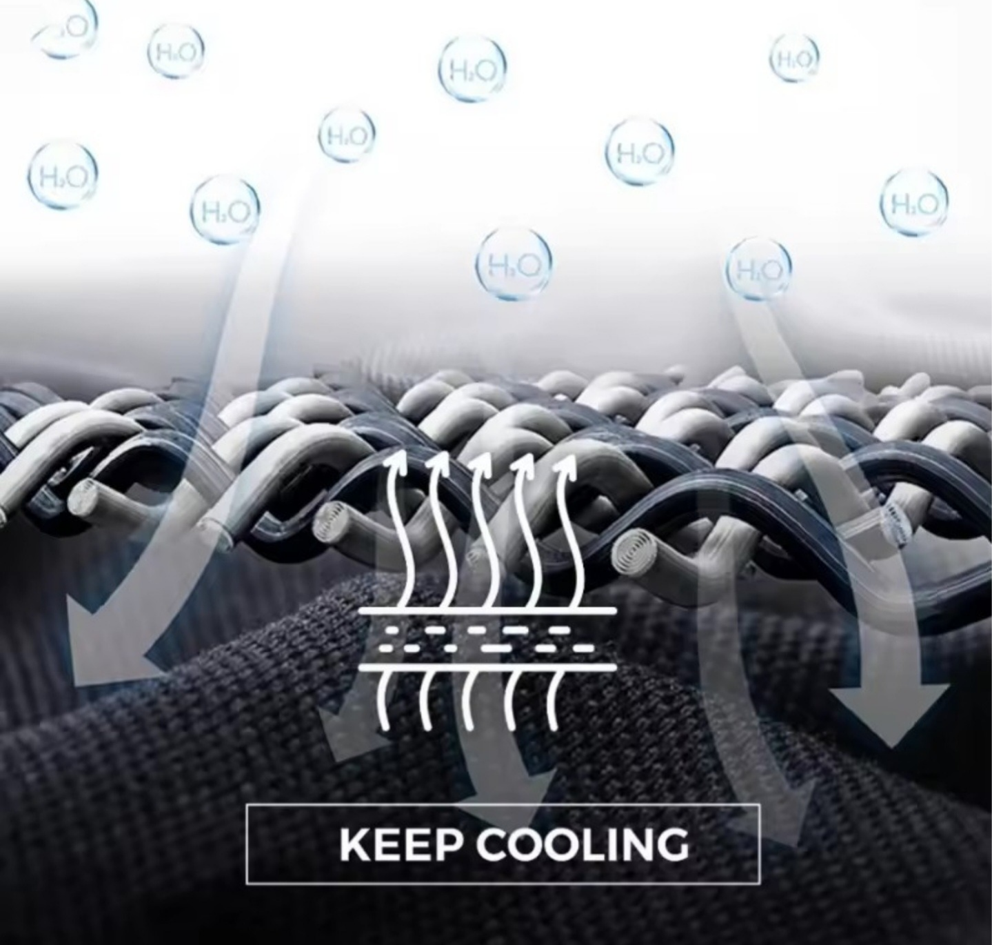 Diagram of a cooling system with water droplets labeled 'H2O' and arrows indicating cooling process.