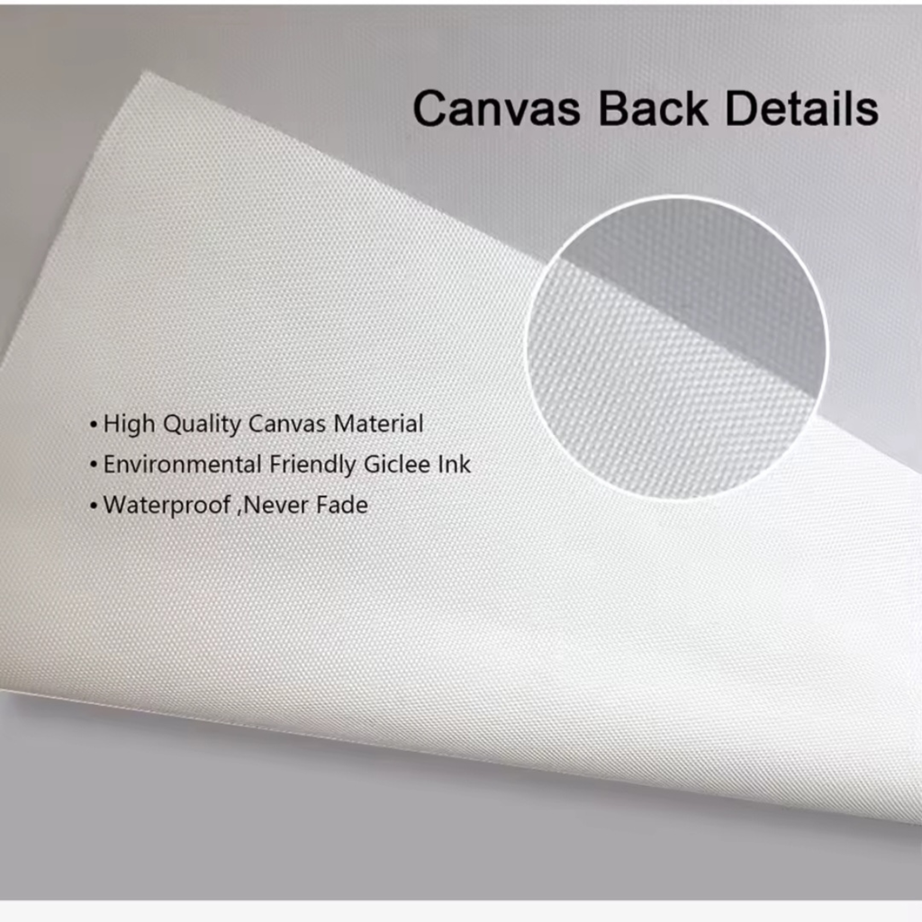Canvas back details with high-quality material, environmental-friendly ink, and waterproof properties on a gray background.