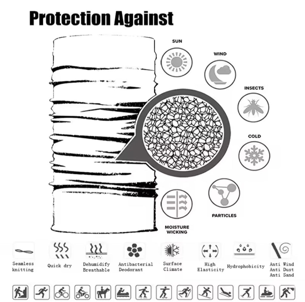 Dominica Flag Neck Gaiter Bandana