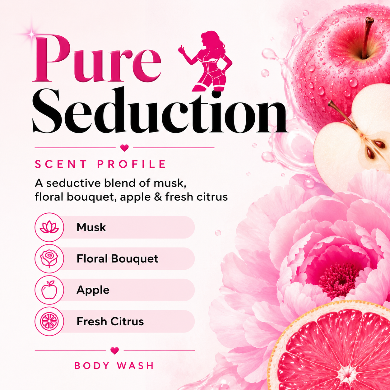 Scent profile graphic for a body wash called Pure Seduction, featuring pink and black typography on a white background with illustrations and photos of pink apples, a floral bouquet, and a sliced grapefruit. The scent profile lists Musk, Floral Bouquet, Apple, and Fresh Citrus.