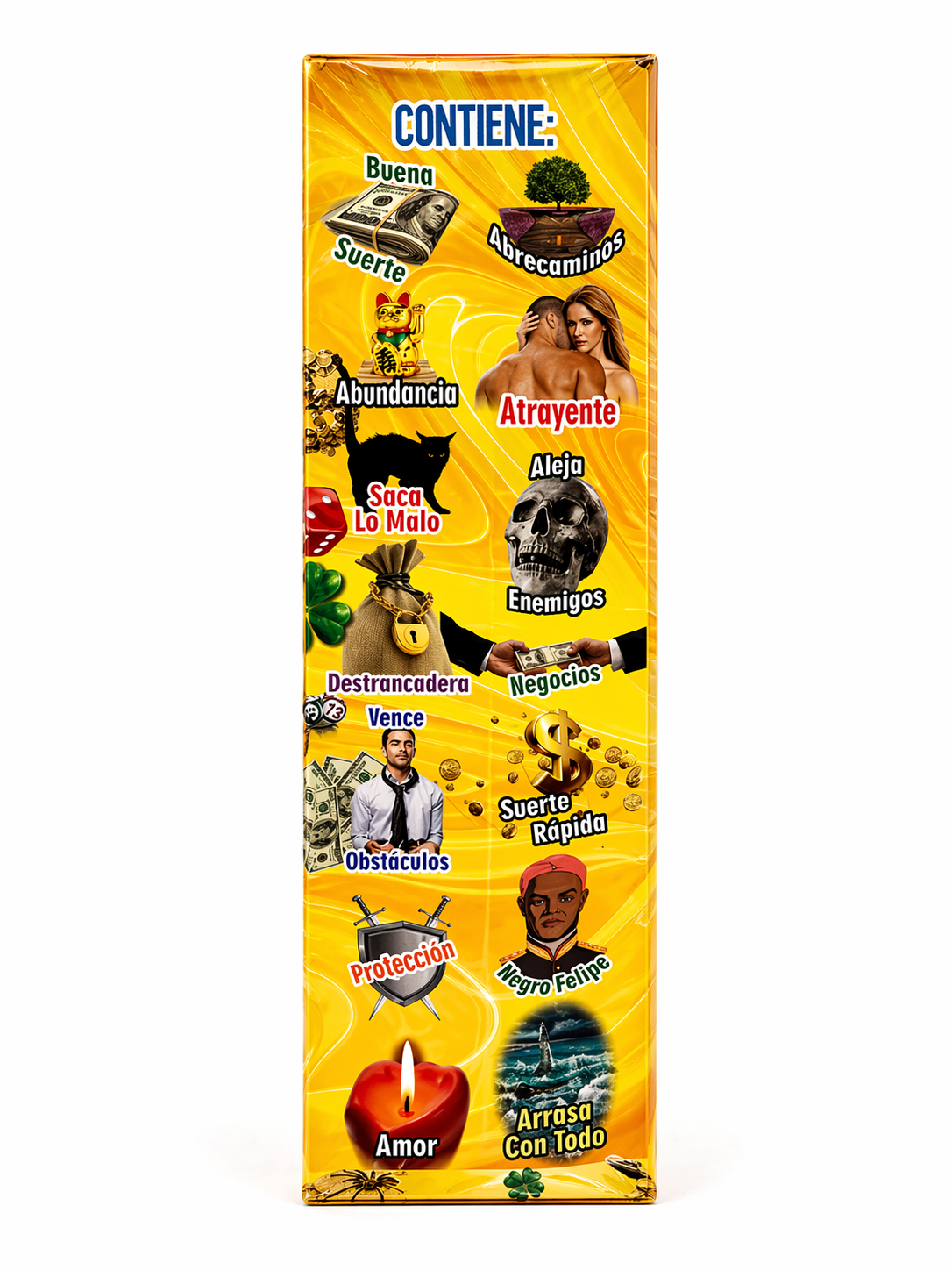 Yellow box with various icons and text on a white background