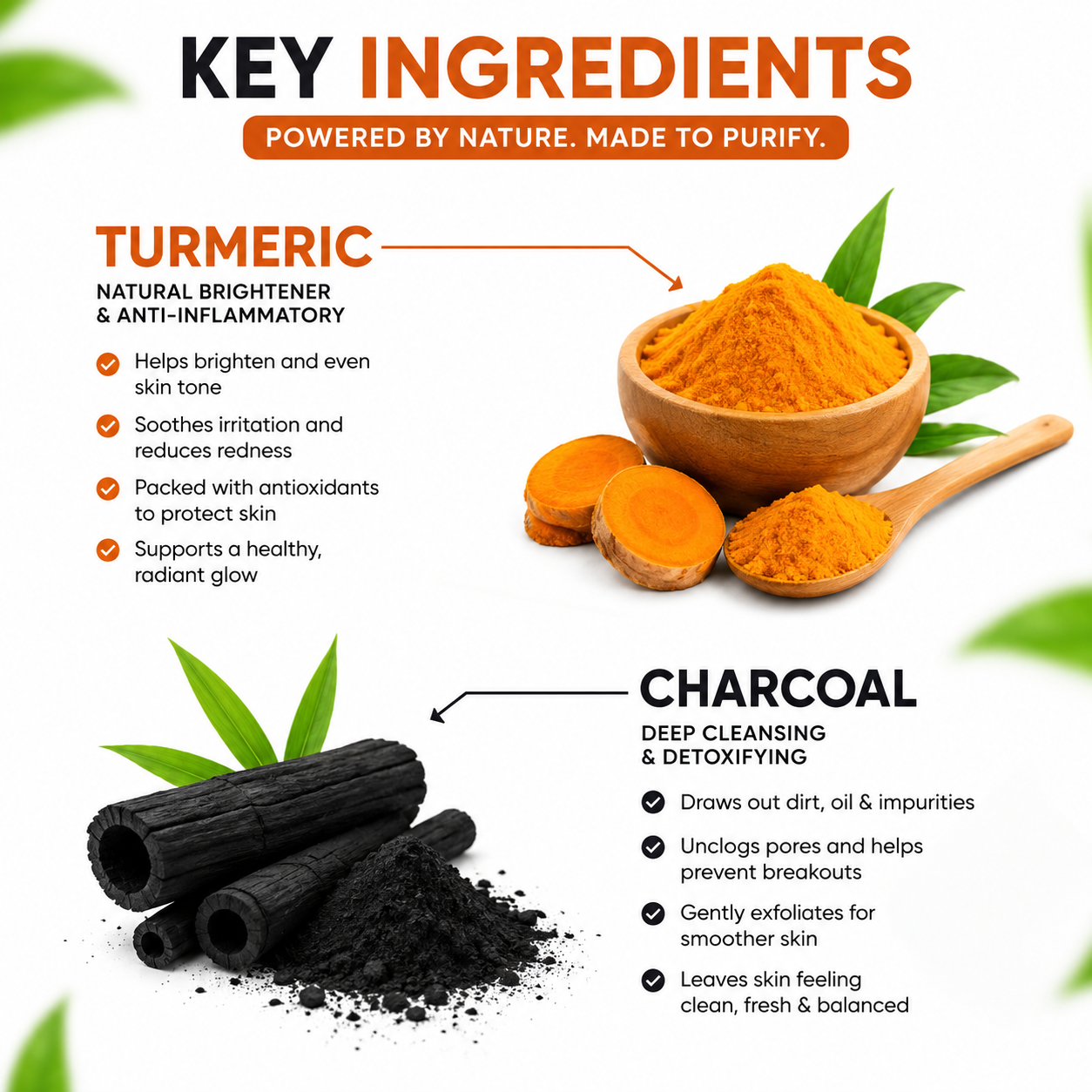 An infographic detailing the key ingredients of a skincare product, featuring Turmeric and Charcoal. The top half shows a wooden bowl of bright orange turmeric powder with green leaves on a white background, accompanied by text describing its benefits.