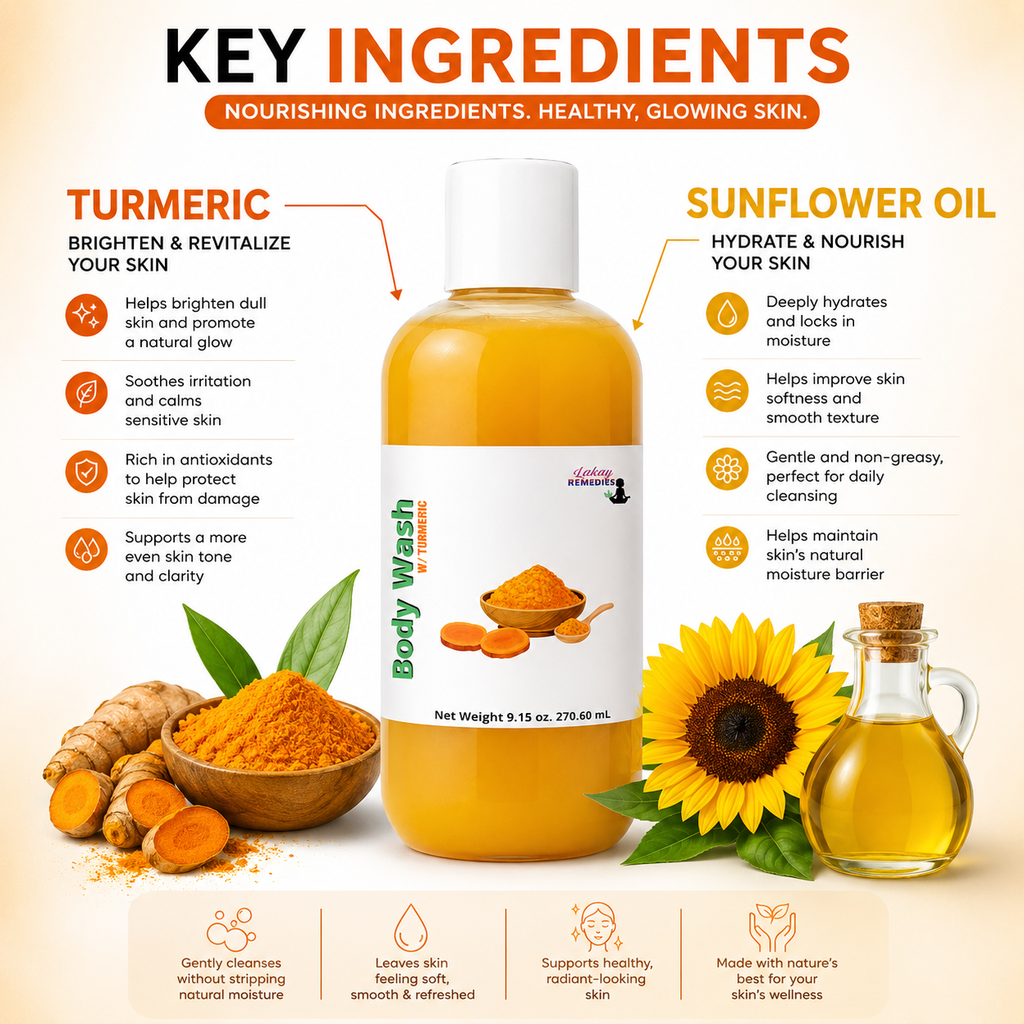 An infographic detailing the key ingredients.