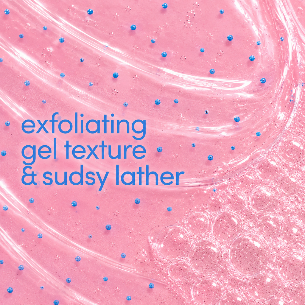 Pink exfoliating gel texture with blue jojoba beads, overlaid with the text 'exfoliating gel texture & sudsy lather'.